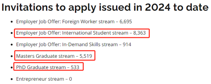 毕业工签新政发布后，加拿大学院专业怎么选？