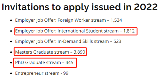 毕业工签新政发布后，加拿大学院专业怎么选？