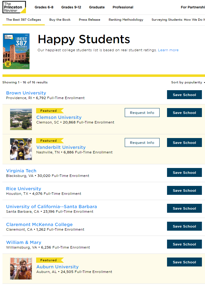 《普林斯顿评论》评选勤奋好学的大学排行榜！
