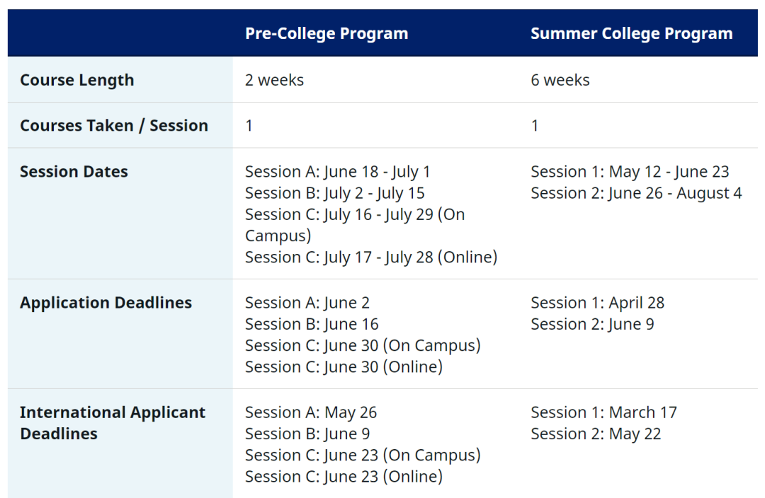 【注意】爬藤利器！2023年美国夏校申请即将截止！