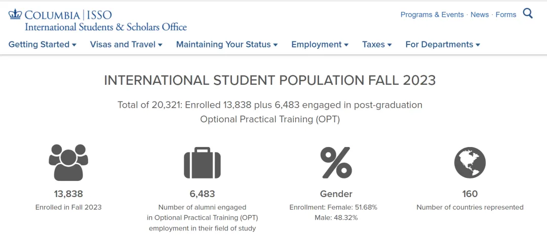 2023-2024学年国际生有多少？来看看哥伦比亚大学公布的数据