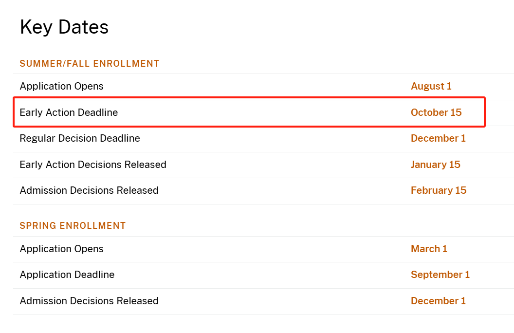25fall美本申请大变动：热门院校申请时间调整！