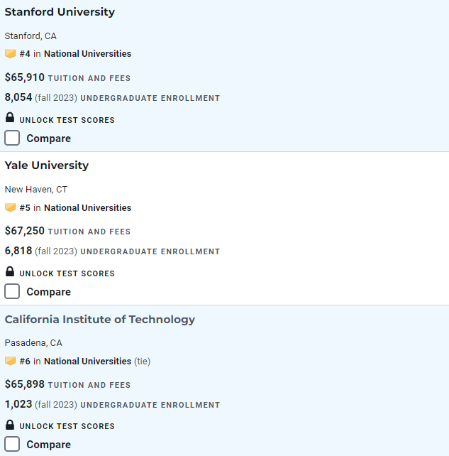 2025年U.S.News全美大学排行榜重磅发布！