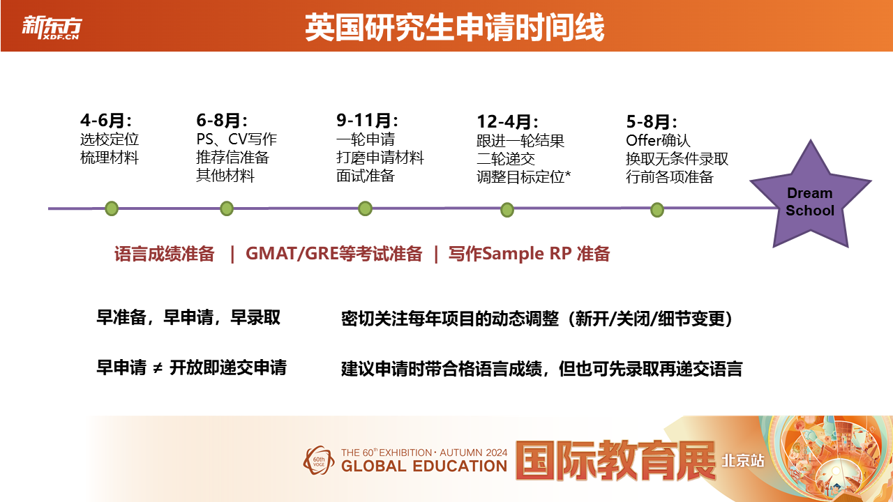 前途可期|第60届新东方国际教育展圆满收官！