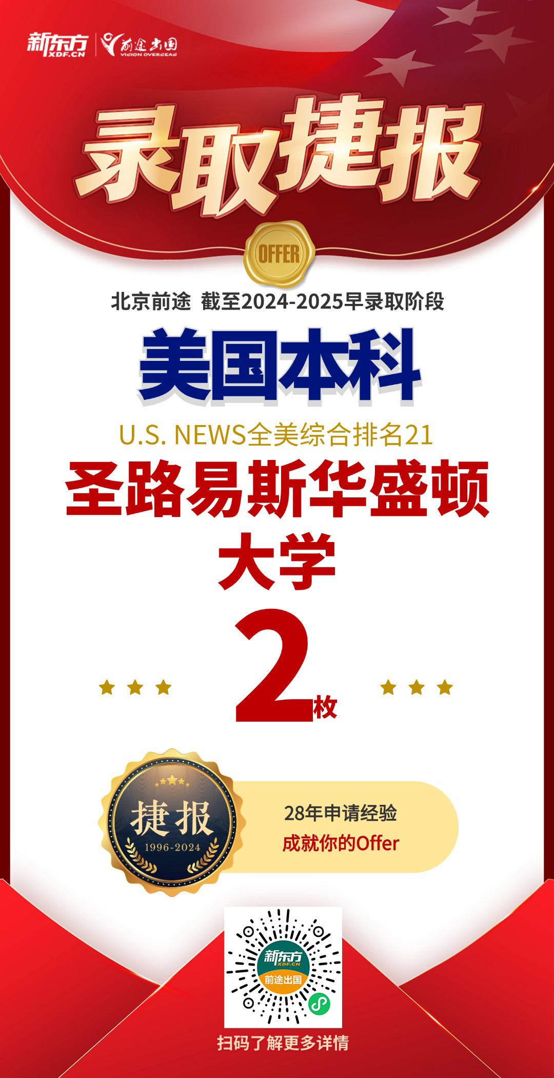 【捷报】北京前途美本团队新增康奈尔、WashU、纽大、BU录取共26枚！