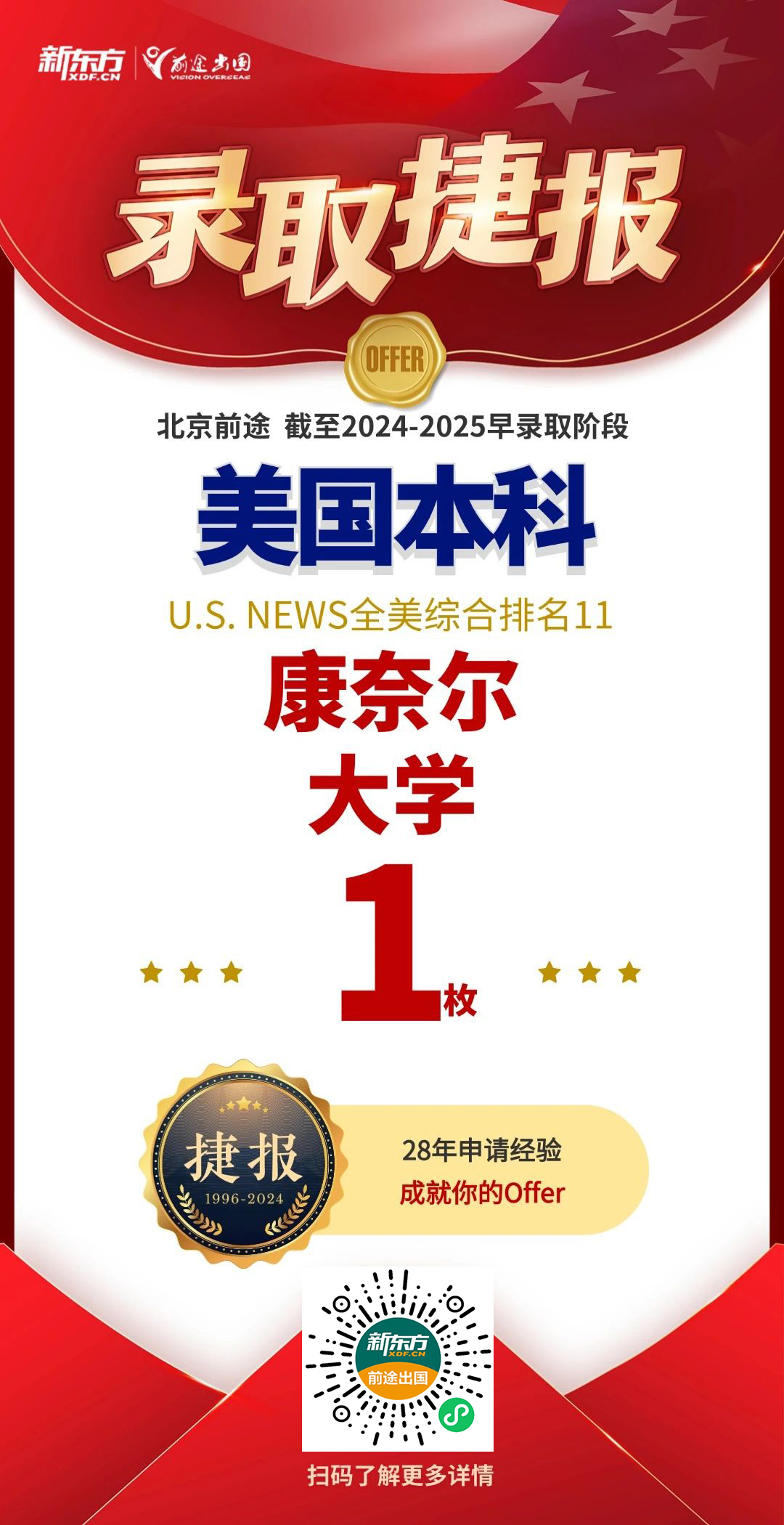 【捷报】录取大爆发！北京前途共斩获全美前50院校录取61枚！