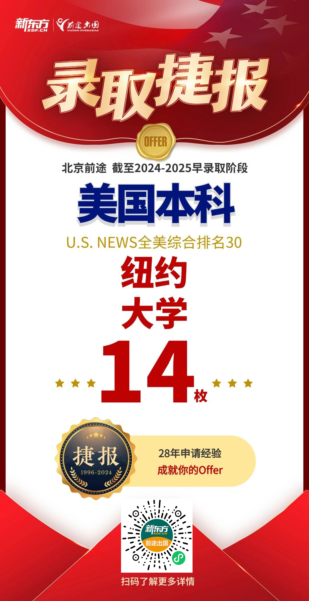 【捷报】录取大爆发！北京前途共斩获全美前50院校录取61枚！