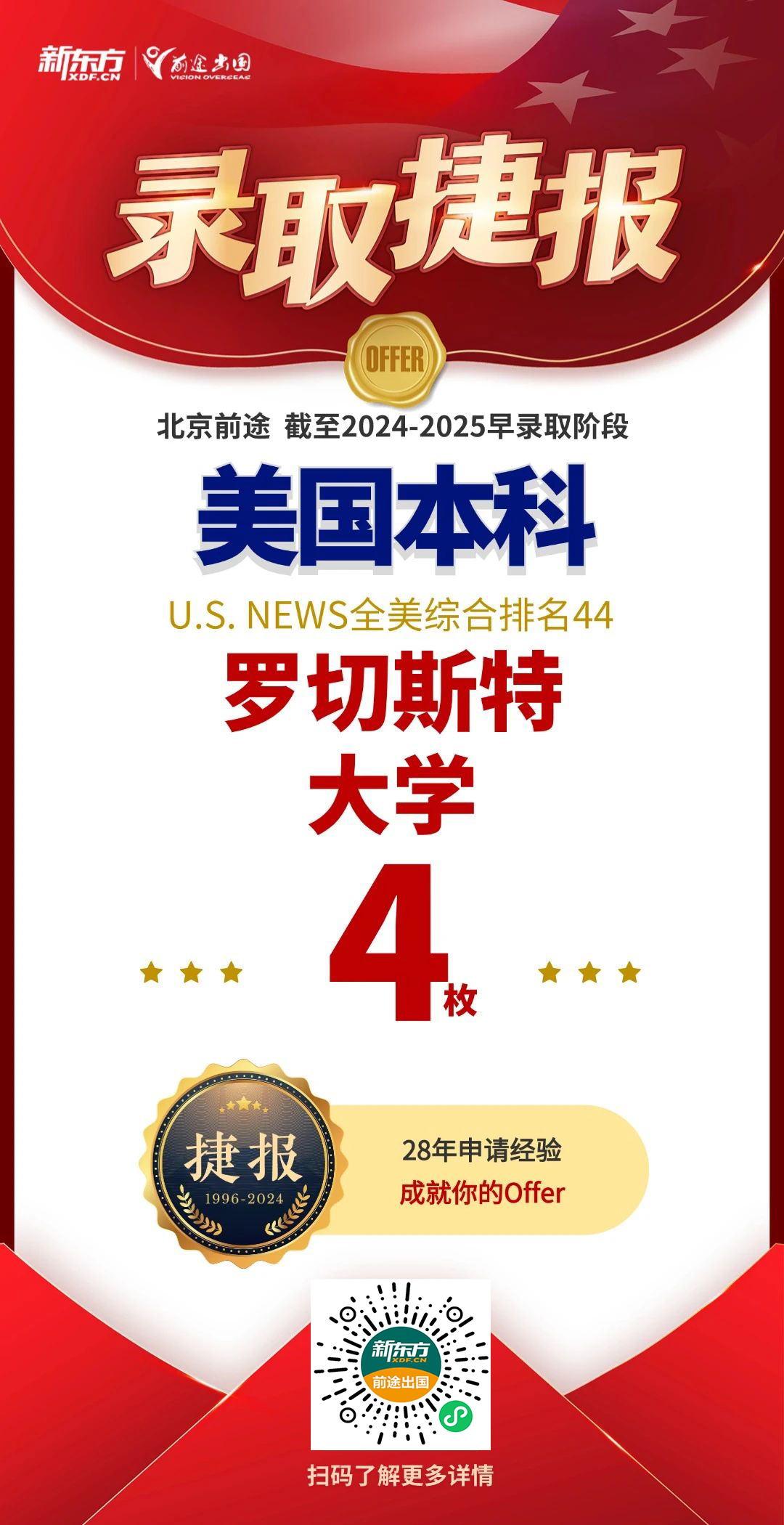 【捷报】录取大爆发！北京前途共斩获全美前50院校录取61枚！