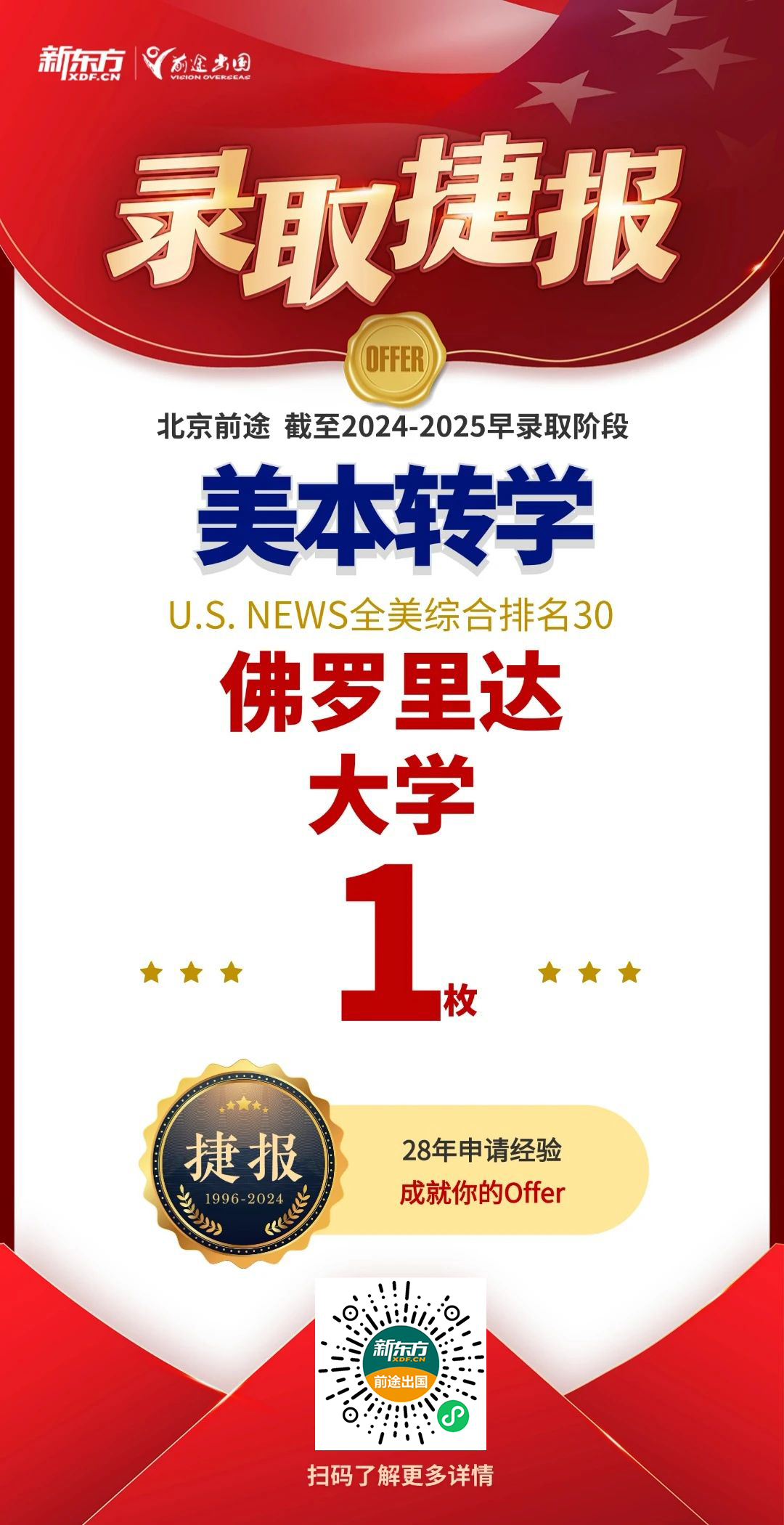 【捷报】录取大爆发！北京前途共斩获全美前50院校录取61枚！