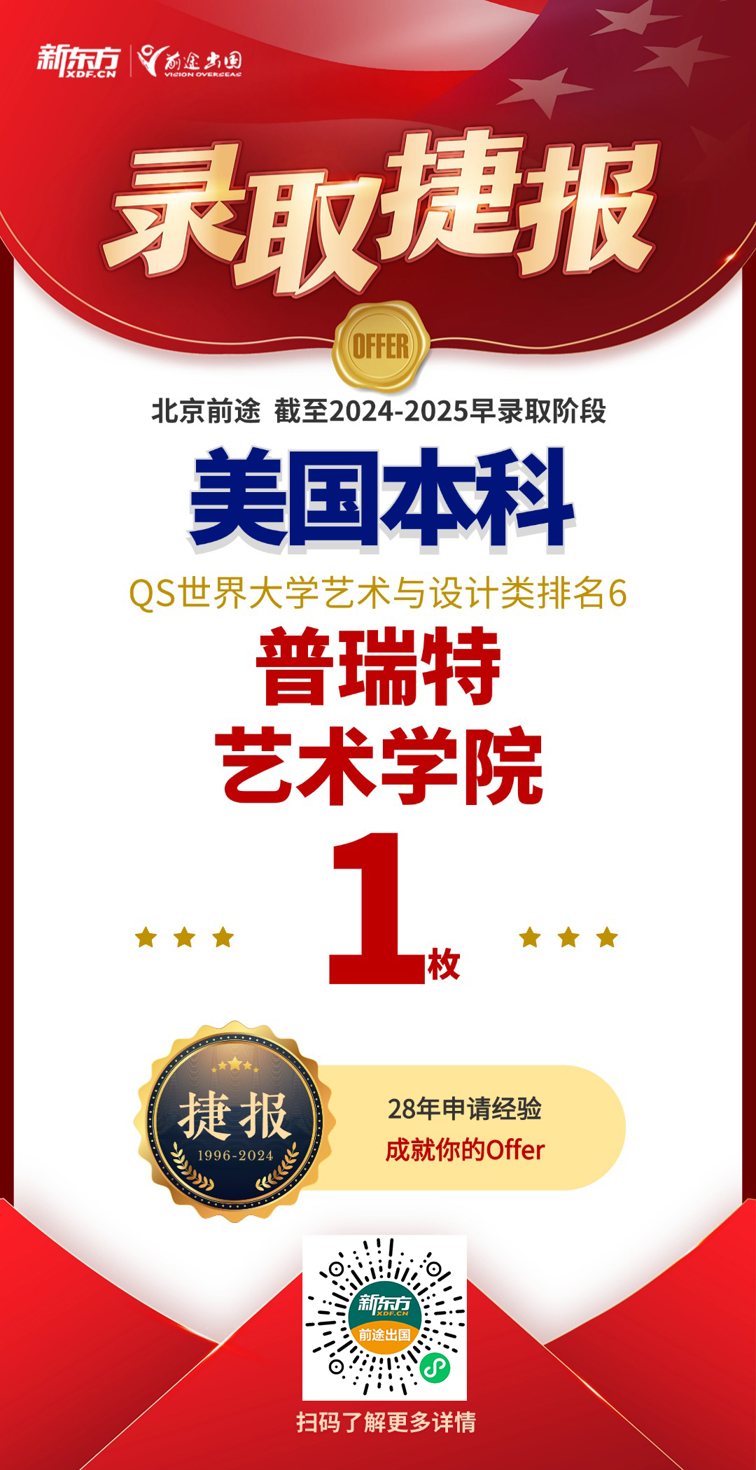 【捷报】北京美本团队新增普瑞特艺术学院offer1枚！