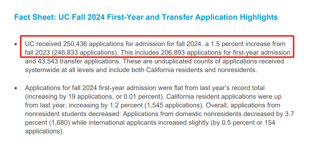 【聚焦】UC系申请人数持续突破20万！UCSD热度超高！