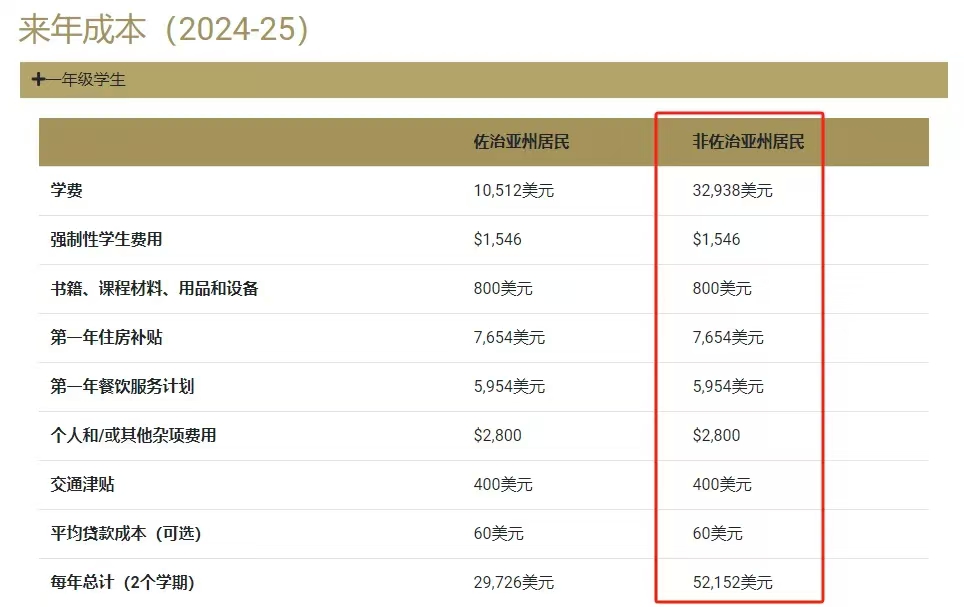 美国公立大学精选：学费友好且教学质量高！