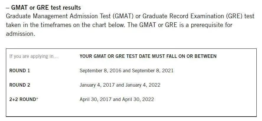 申请美国硕士考多少分才够用？GRE/GMAT要求汇总！