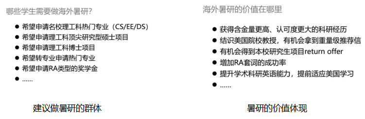 什么是暑研？什么样的学生适合做海外暑研？