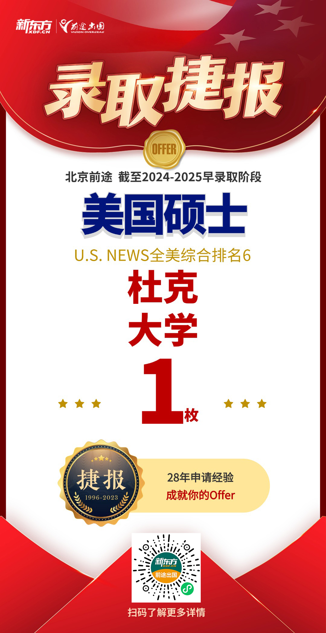 【捷报】北京前途美国硕博团队新增杜克大学录取1枚！