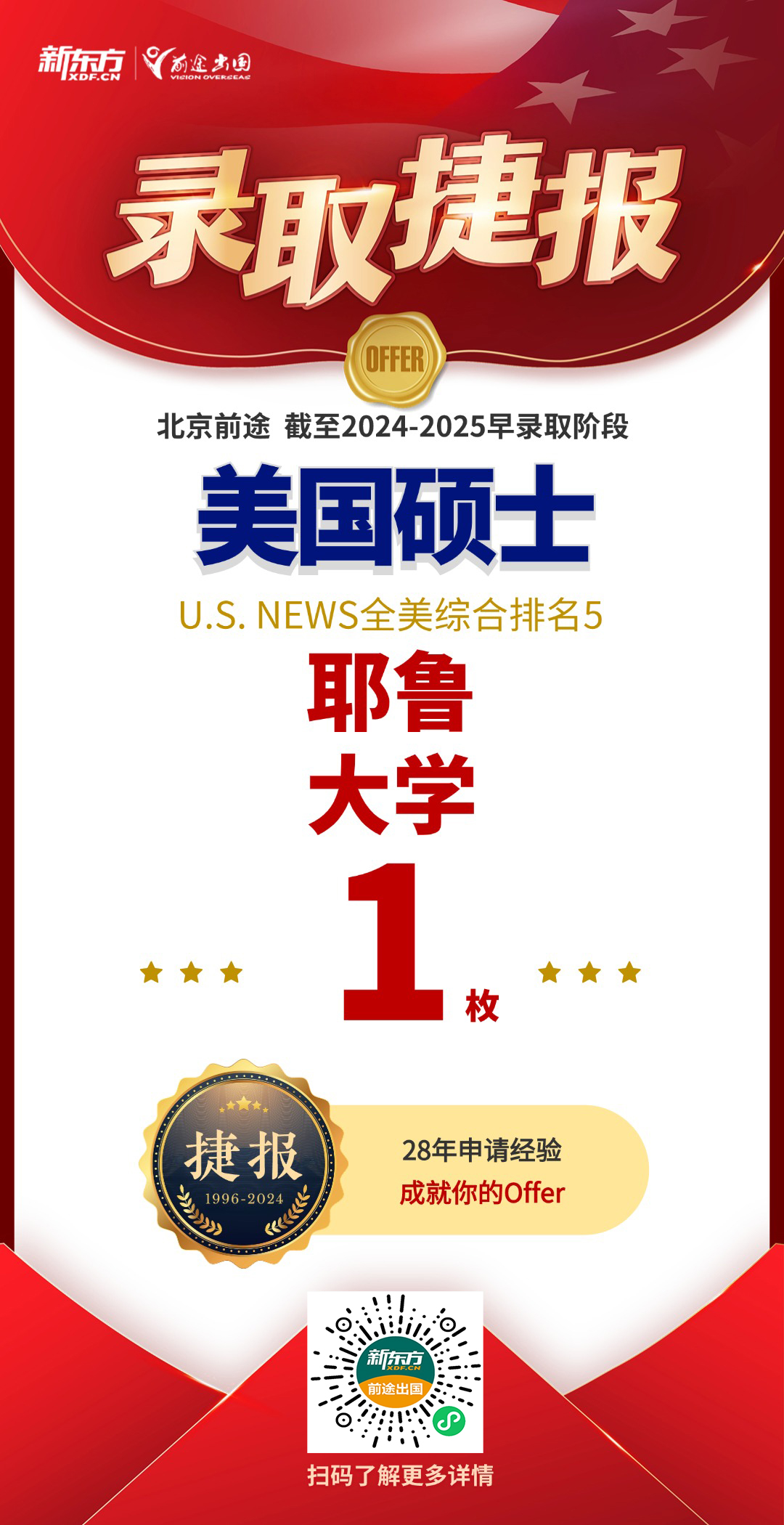 【捷报】北京前途美国硕博团队新增耶鲁大学录取1枚！