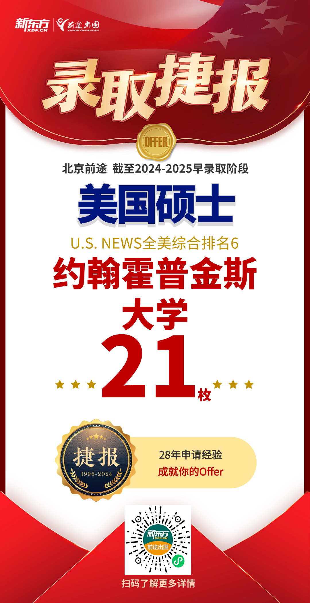 【捷报】北京美国硕博团队新增约翰霍普金斯大学录取1枚！