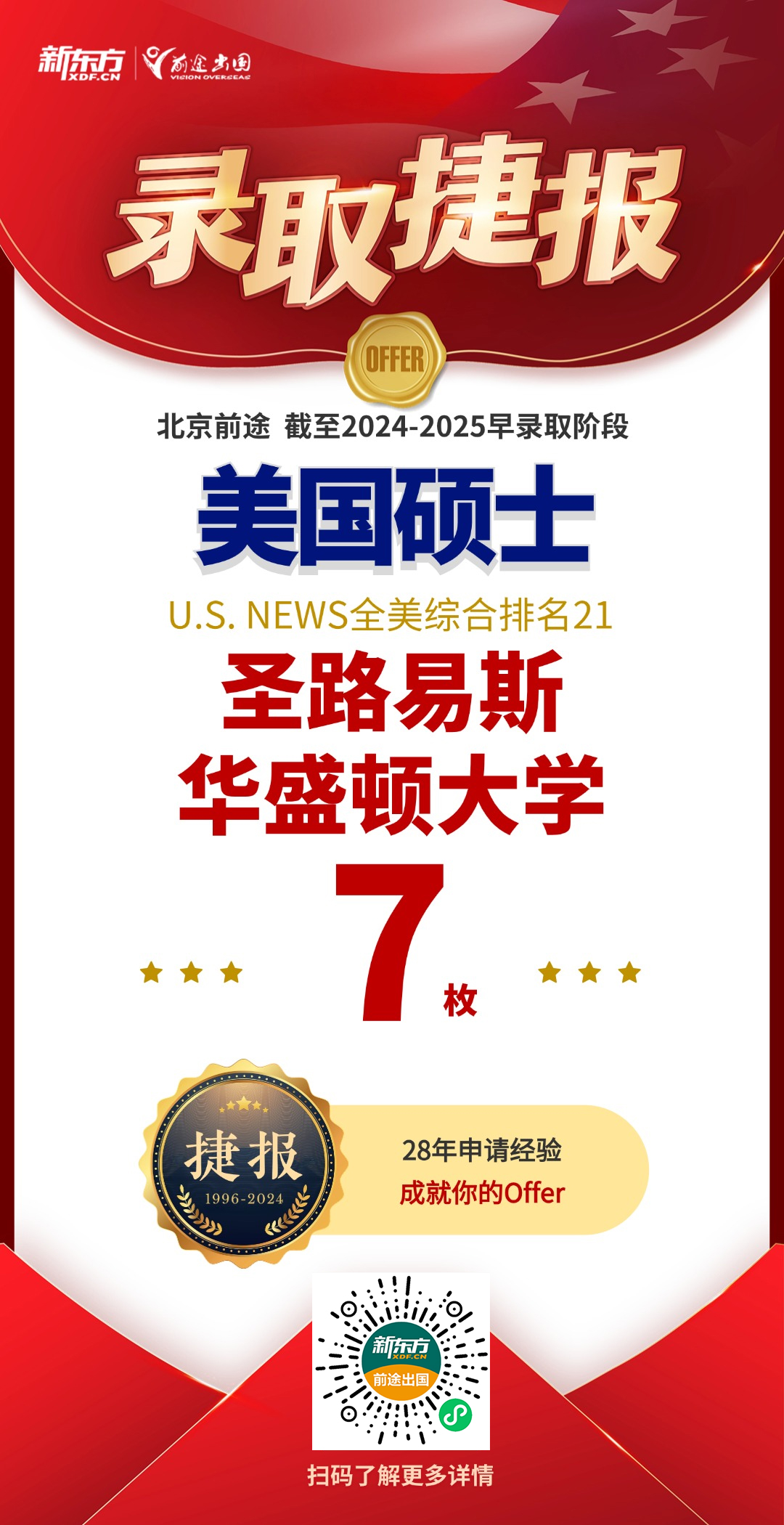 【捷报】北京美国硕博团队今日新增全美前30录取9枚！