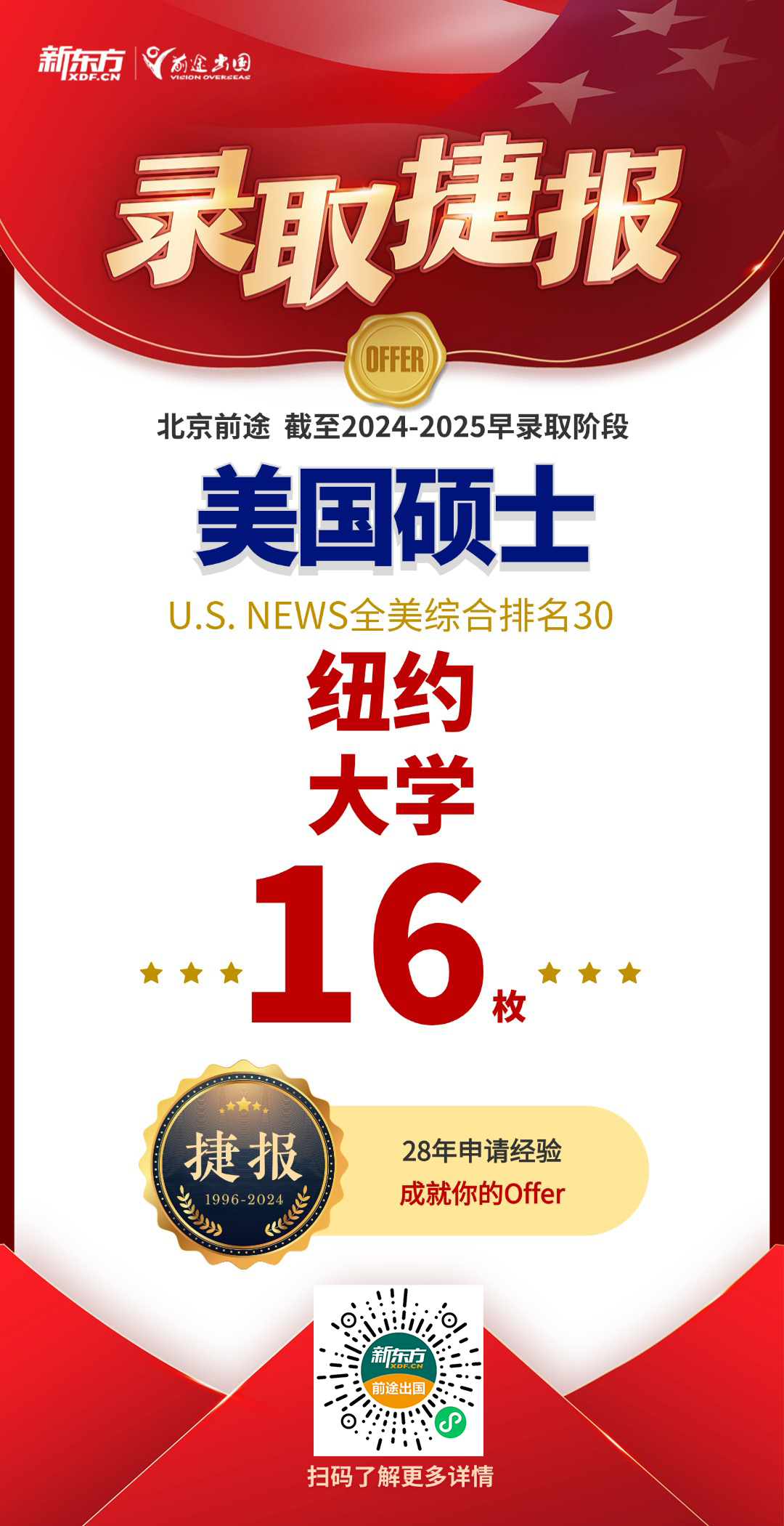 【捷报】北京美国硕博团队新增芝加哥大学/NYU录取共3枚！