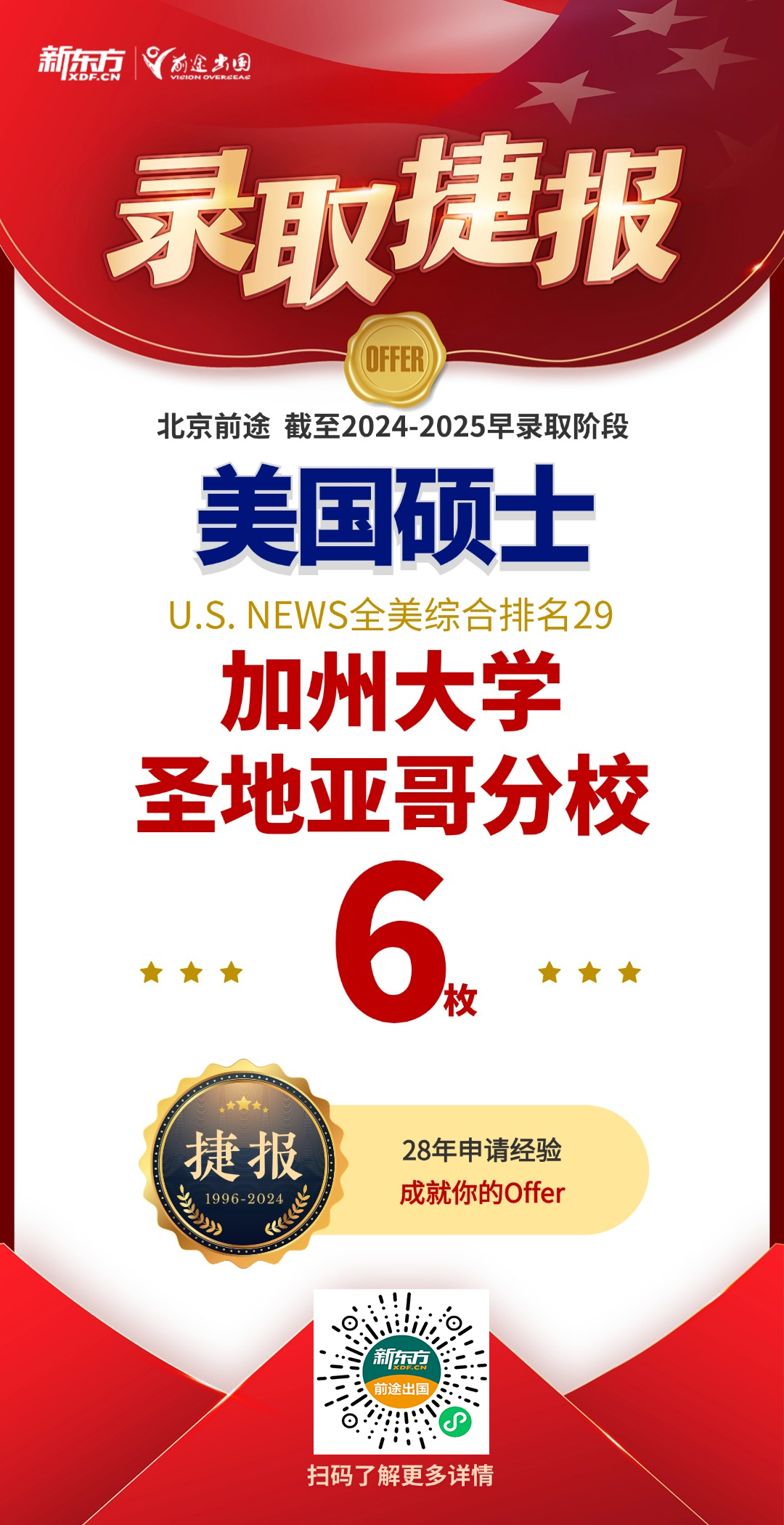 【捷报】北京美硕博团队新增哥大/UCSD/NYU录取共3枚！