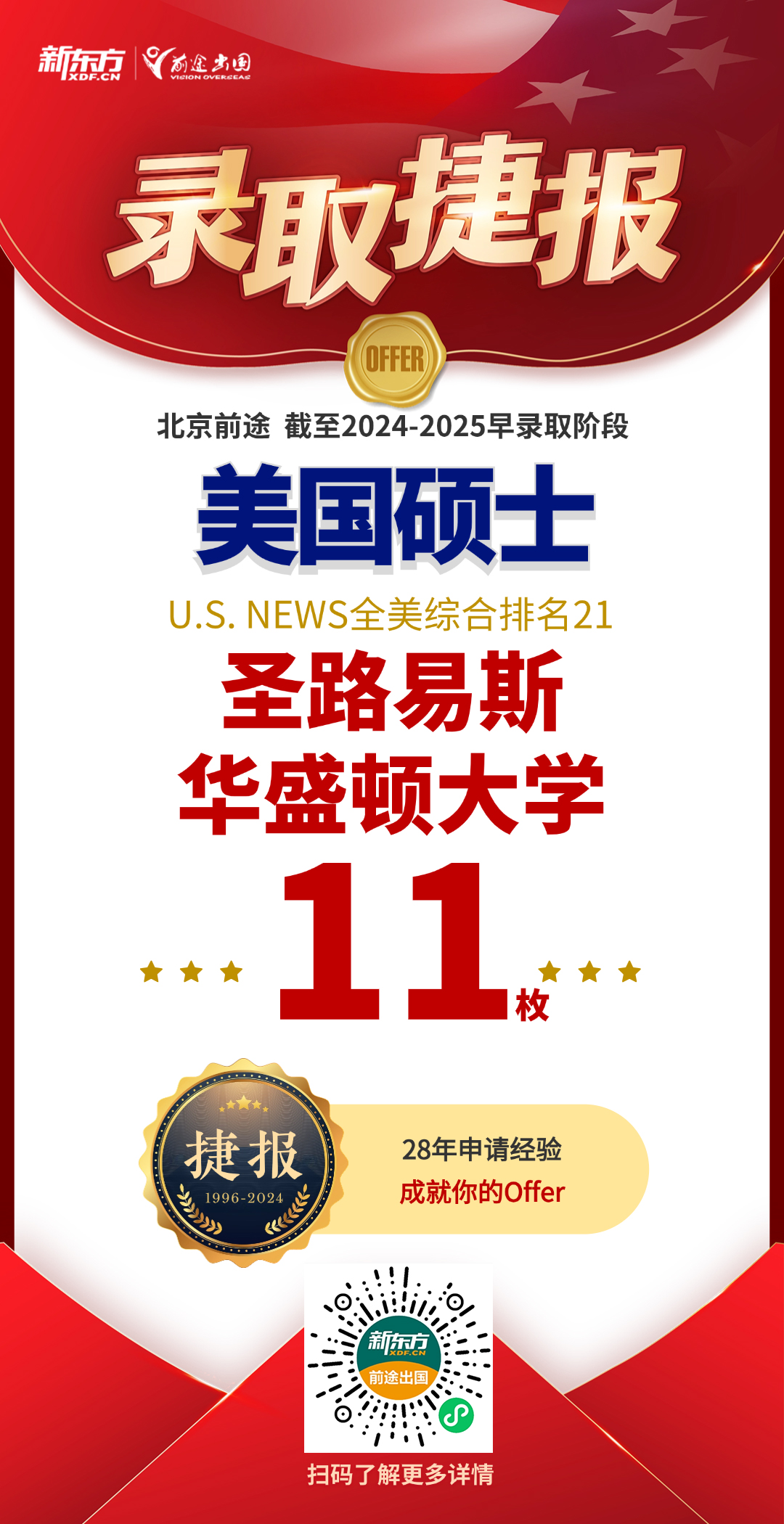 【捷报】北京美国硕博团队今日新增全美Top30录取6枚！