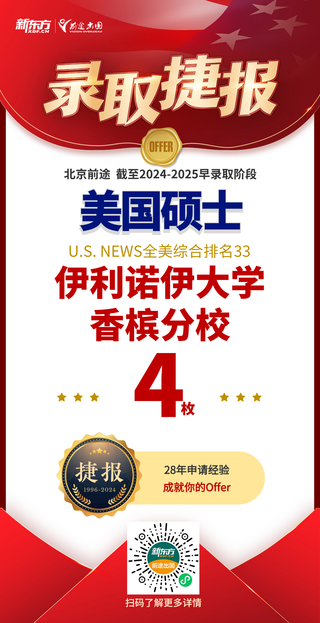 【捷报】今日新增UIUC/塔夫茨大学全奖博士/UCSB录取共3枚！