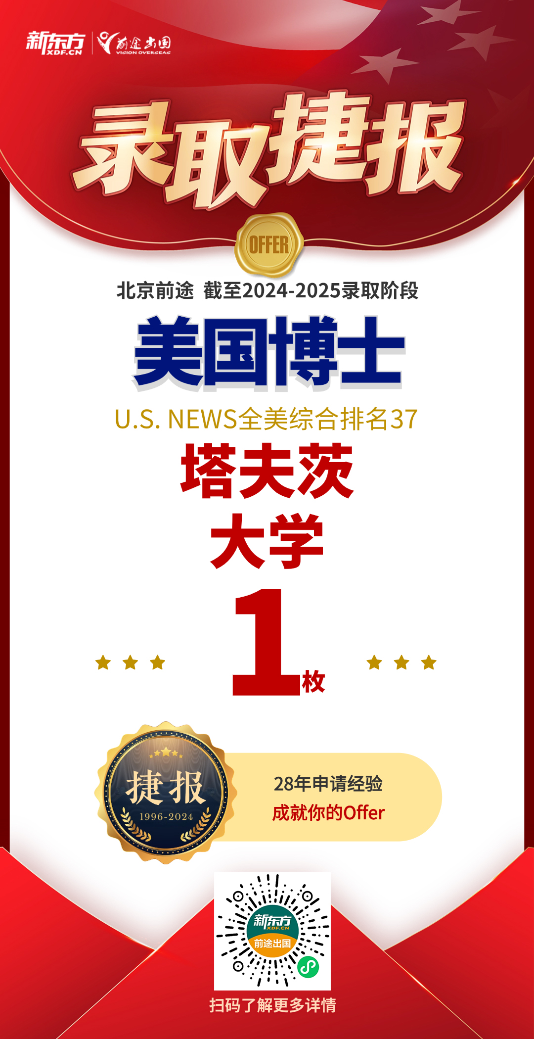 【捷报】今日新增UIUC/塔夫茨大学全奖博士/UCSB录取共3枚！