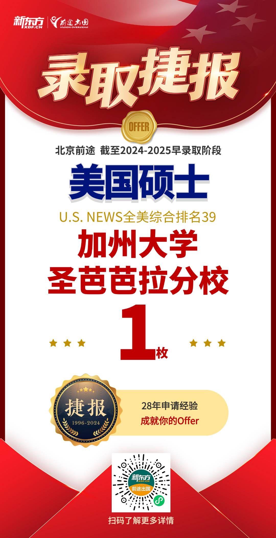 【捷报】今日新增UIUC/塔夫茨大学全奖博士/UCSB录取共3枚！