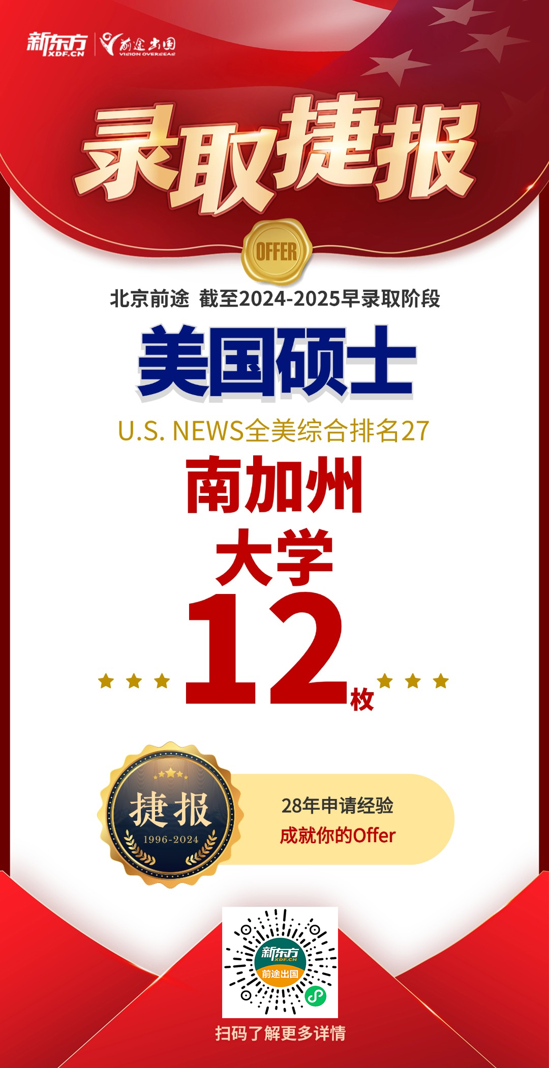 【捷报】今日新增JHU/南加州大学/UCSD硕士录取共3枚！