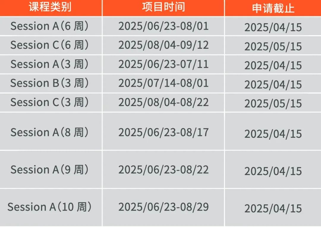 美国加州大学洛杉矶分校夏校可选课程汇总！