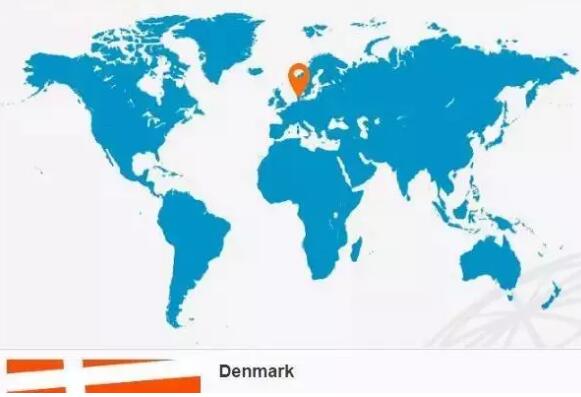 关于丹麦留学你要知道的