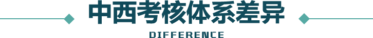 中西考核体系差异