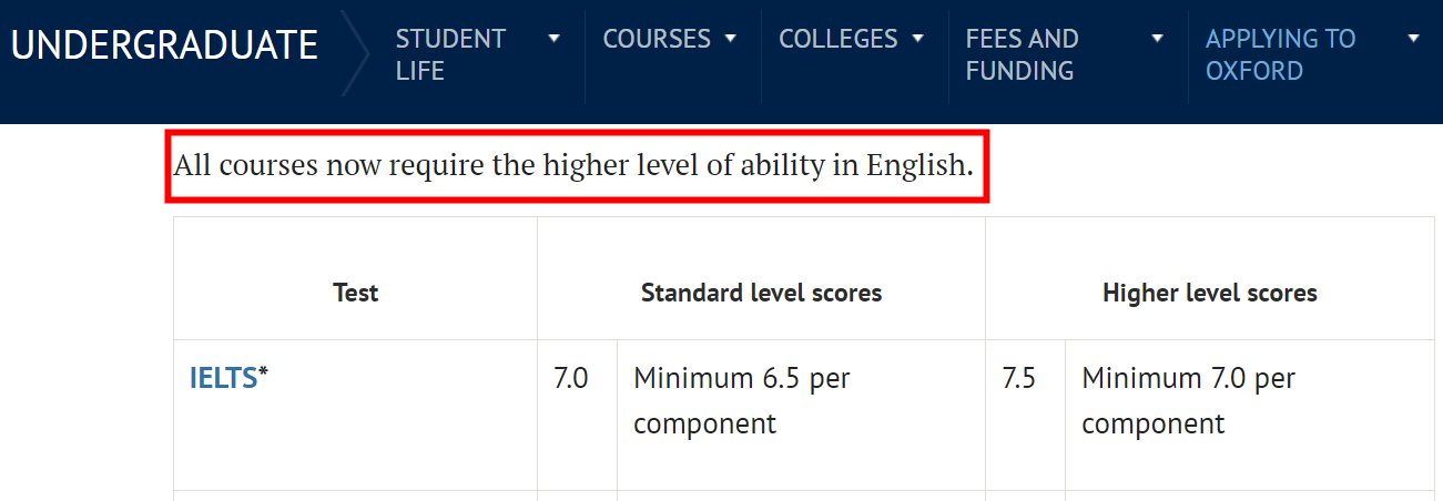 【突发】牛津宣布提高雅思要求！Offer没来，雅思先涨？