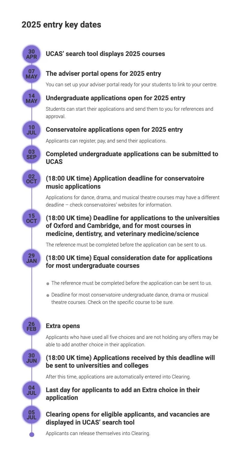 2025英本申请通道开放！逐步教你填写UCAS系统！