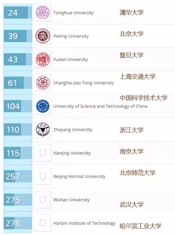 银保监会：未经许可非金融机构和个人不得代理销售理财产品