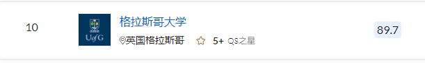 【高校指南】格拉斯哥大学：一所只收菁英的“傲娇”高校！
