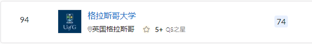【高校指南】格拉斯哥大学：一所只收菁英的“傲娇”高校！