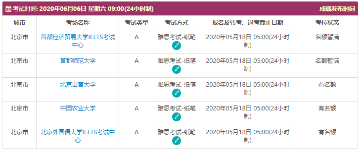 【考试通知】好消息！雅思官方放6月考位！