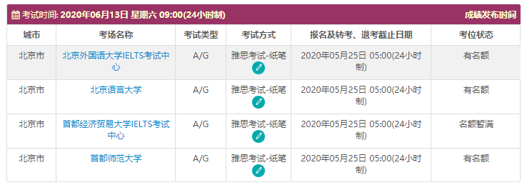 【考试通知】好消息！雅思官方放6月考位！