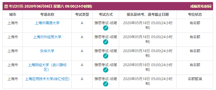 【考试通知】好消息！雅思官方放6月考位！