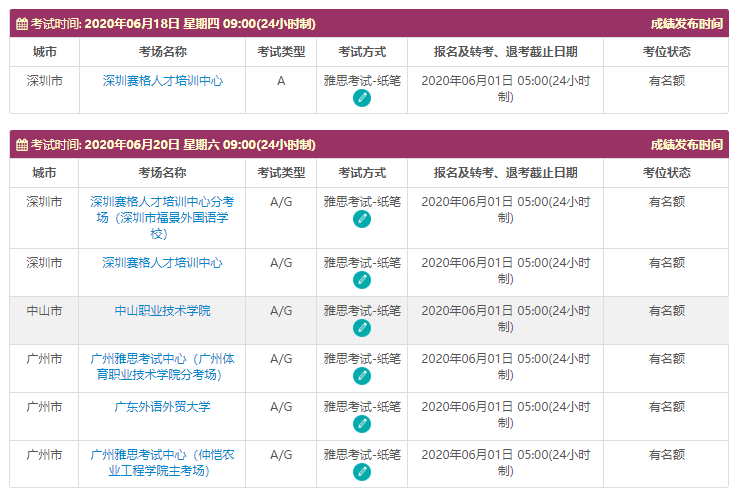 【考试通知】好消息！雅思官方放6月考位！