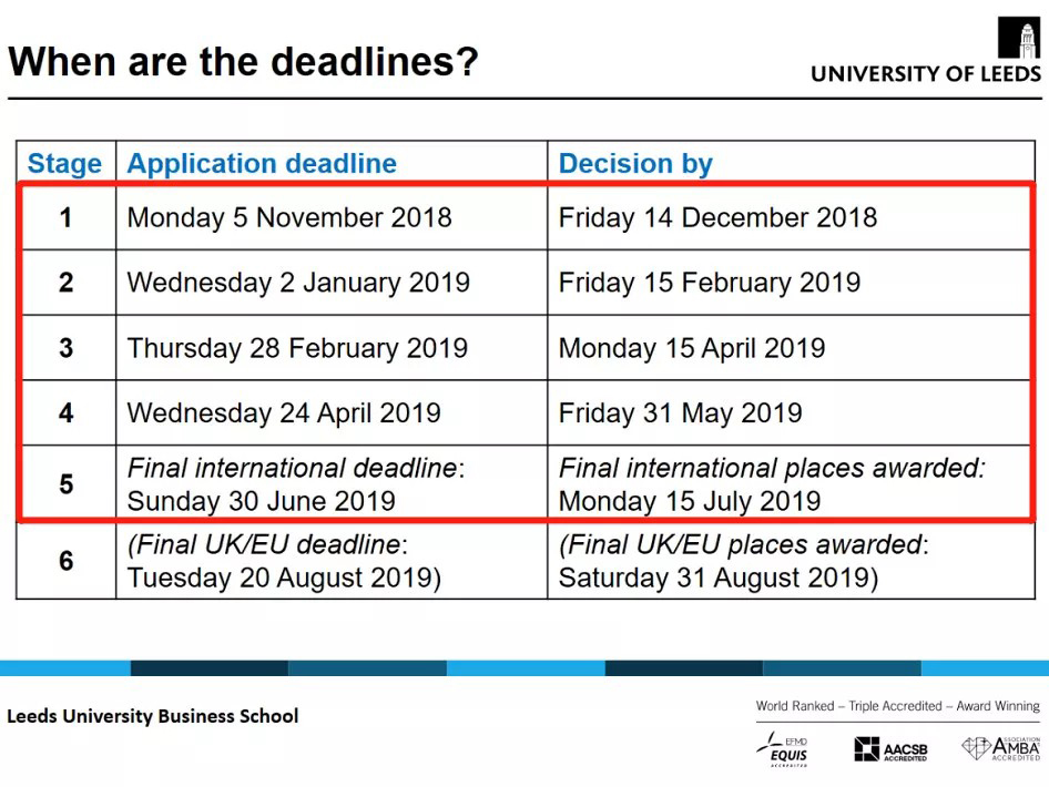 英国留学哪些大学开放2019分批申请？