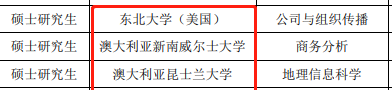 人社部发话：国企大扩招，留学生入职秒拿北京户口！