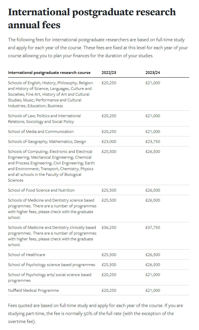 【留学费用】2023英国博士的学费和奖学金有多少钱？