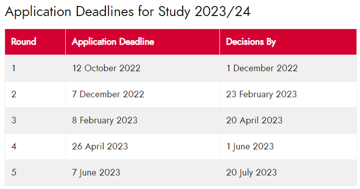 【注意】英国超热门22所大学，2024硕士网申时间汇总！