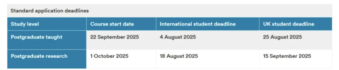 英国研究生：诺丁汉大学提前开放了25fall研究生入学申请！