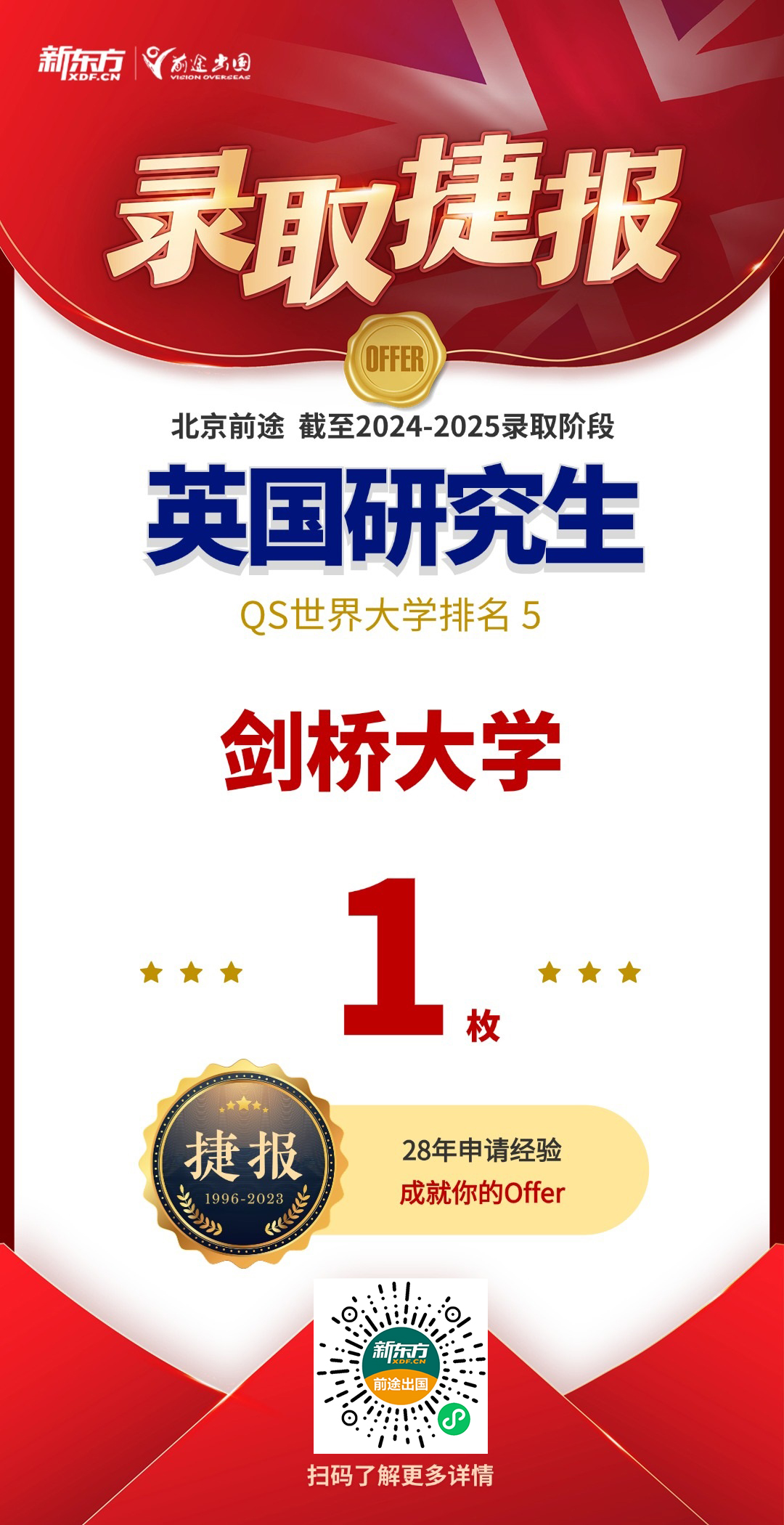 【捷报】北京前途英硕博团队新增剑桥大学offer1枚！