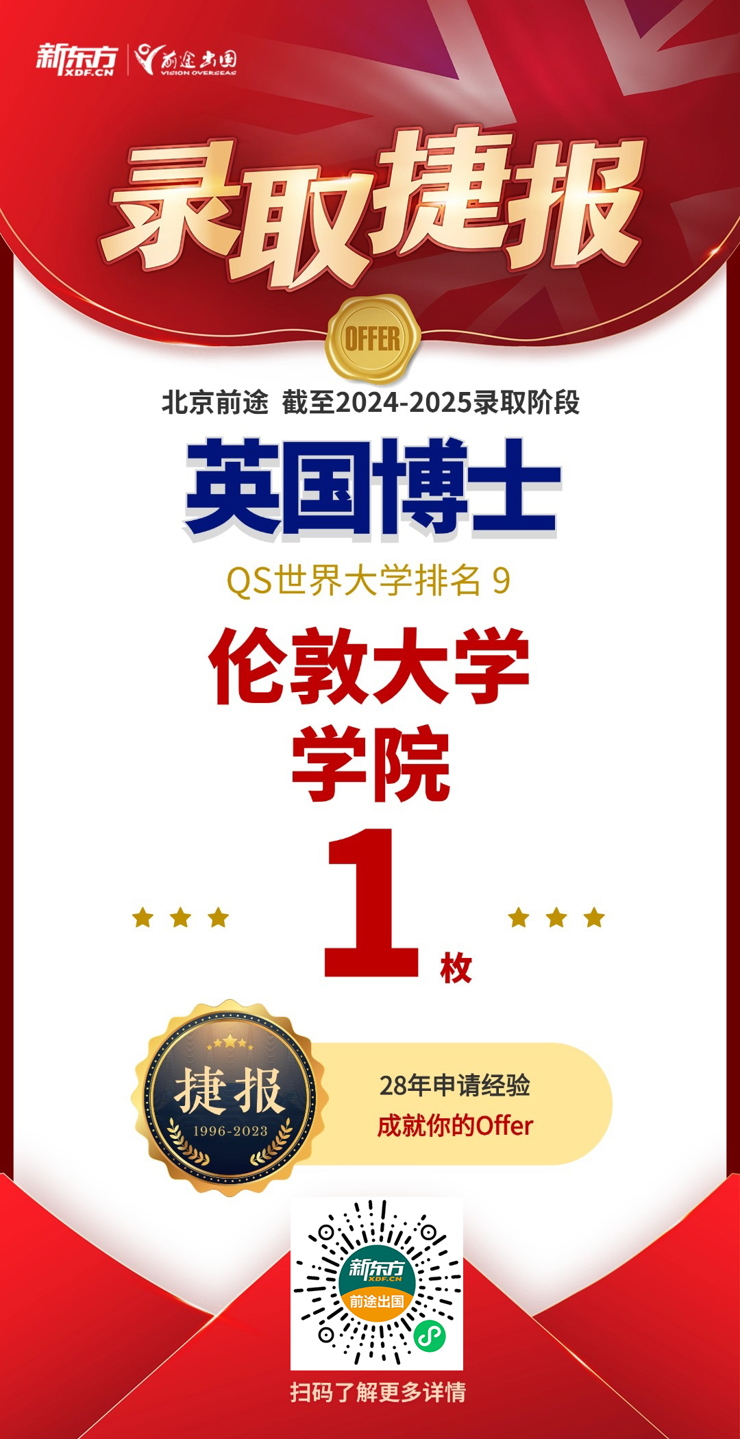 【捷报】今日新增剑桥/伦敦大学学院/LSE硕博录取共3枚！