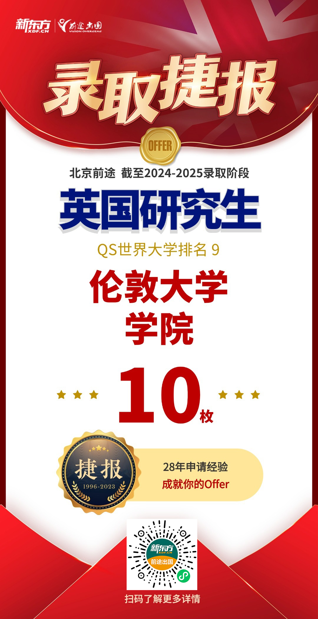 【捷报】北京英国硕博团队新增QS前100院校录取共19枚！