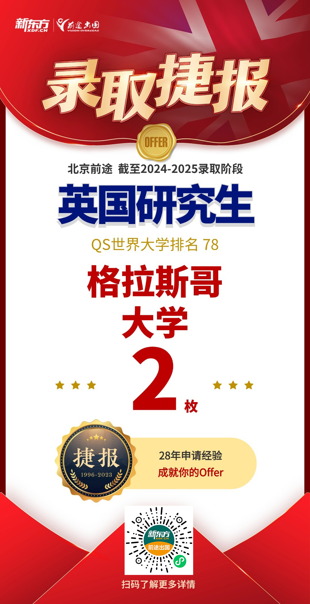 【捷报】北京英国硕博团队新增QS前100院校录取共19枚！